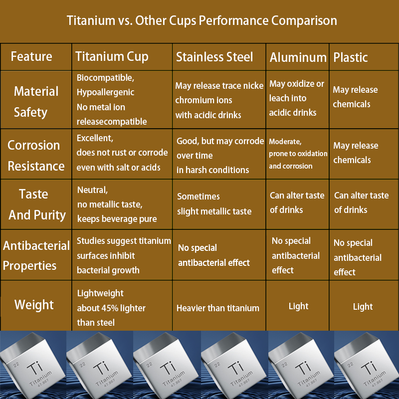 TI-LUXE B2 Pure Titanium Thermos Bottle